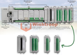 2085-EXPANSION Modules